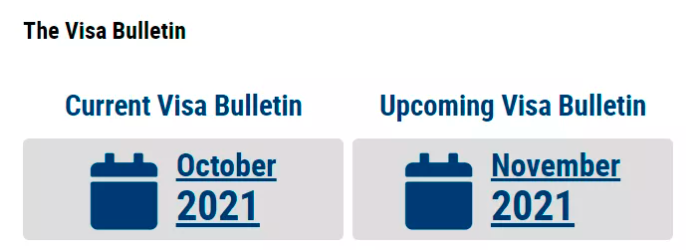 11月绿卡排期：表B开放使用，EB-2大幅前进